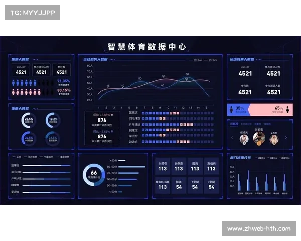 本季度直播系统加速集成云办公 助力体育内容商业化实现了办公制播一体化